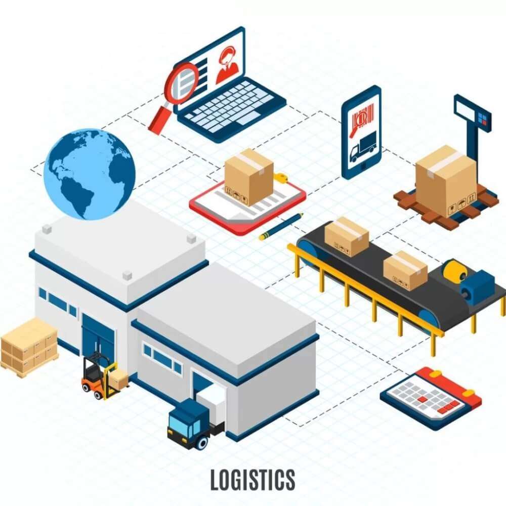 O que é LogTech? logistica automatica - O que é LogTech?