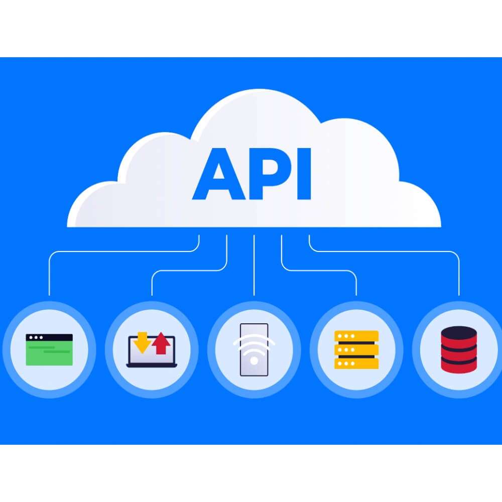 Os principais Meios de Pagamento para E-commerce API - Os principais Meios de Pagamento para E-commerce