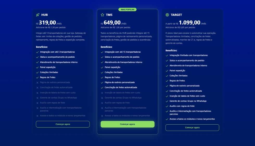 Plano TMS e Beneficios FB - Hub de fretes ou TMS para e-commerce: como escolher o mais adequado?