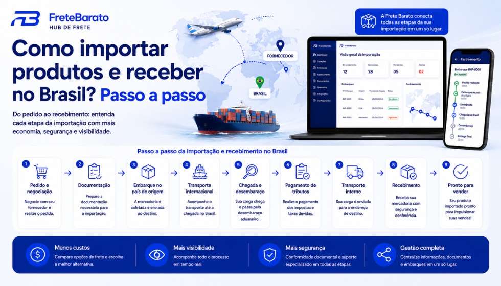 Como importar produtos e receber no Brasil? Passo a passo