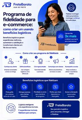 Programa de fidelidade para e-commerce como criar um usando benefícios logísticos