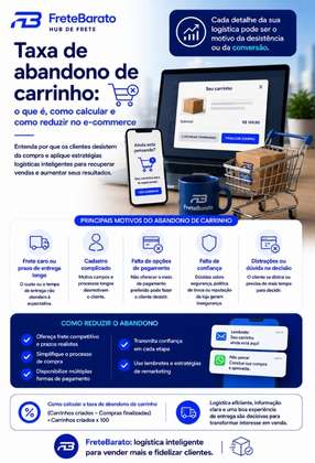 Taxa de abandono de carrinho o que é, como calcular e como reduzir no e-commerce