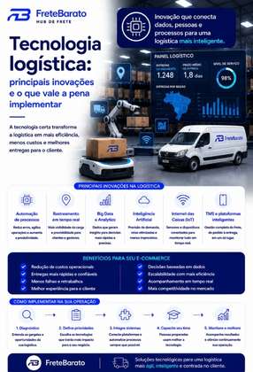 Tecnologia logística principais inovações e o que vale a pena implementar
